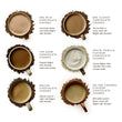 60% Classic Chocolate Chunk Sachets_thumb_4